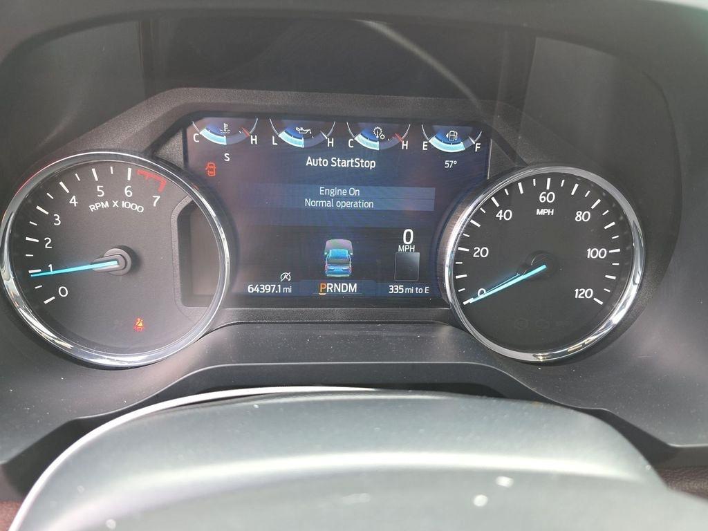 Ford Expedition Max  2024