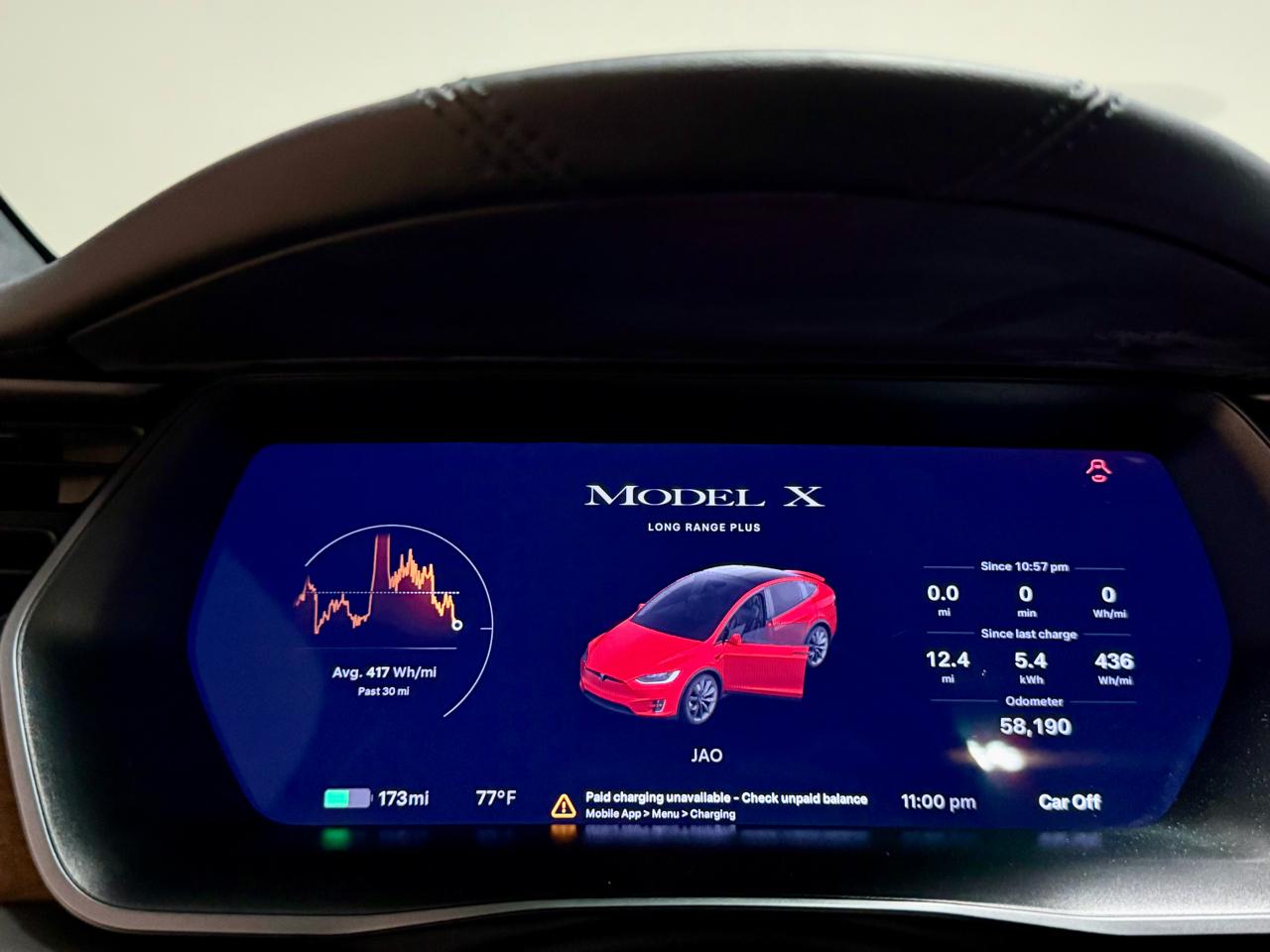 Tesla Model X Long Range AWD 2021