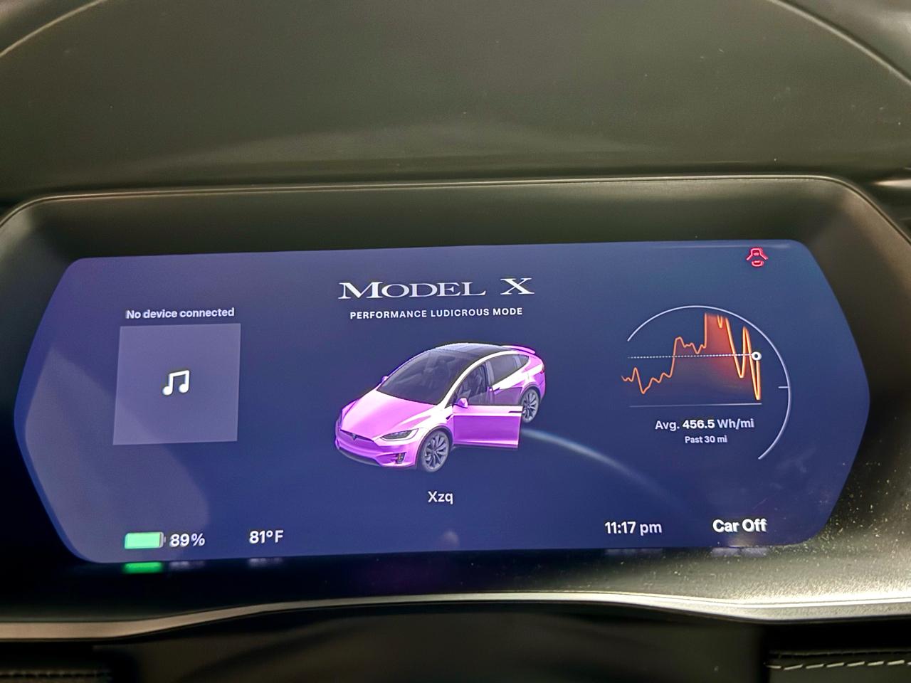 Tesla Model X Performance AWD 2020