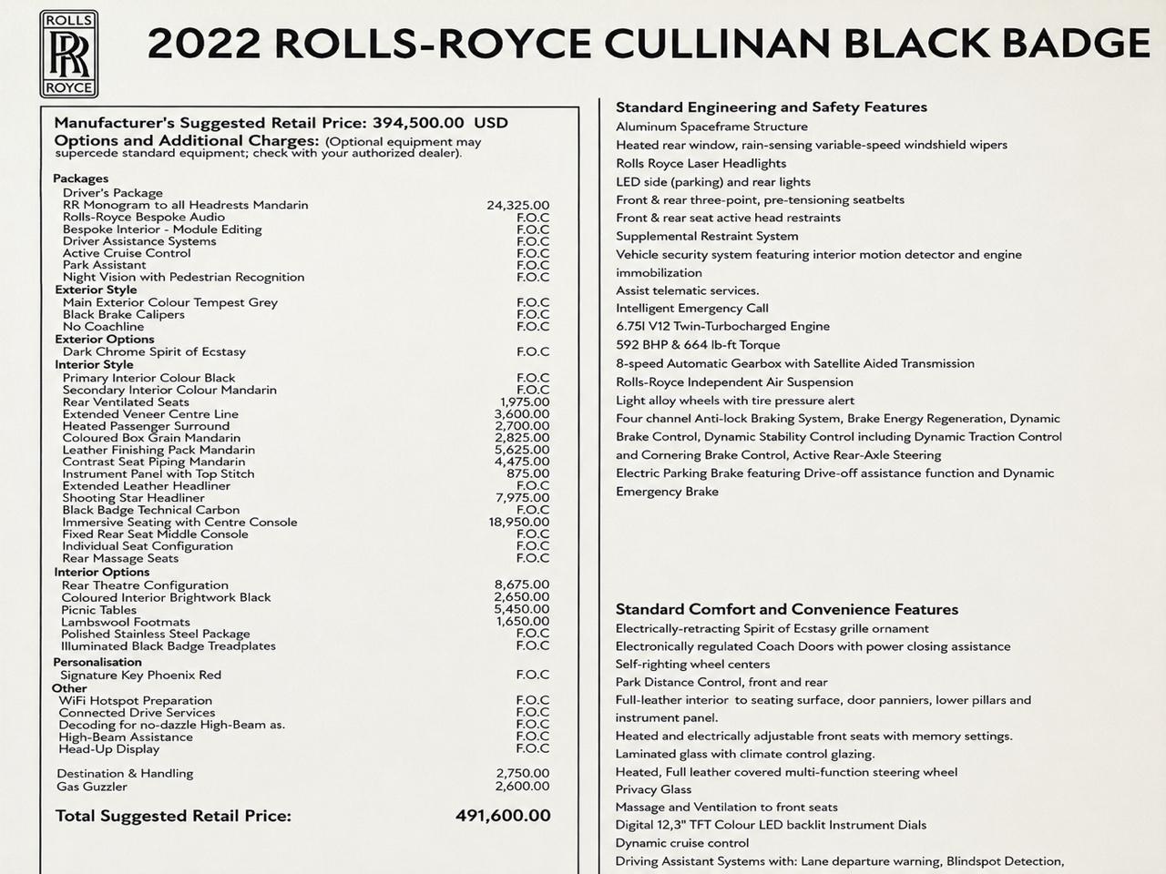 Rolls-Royce Cullinan Black Badge Sport Utility 2022