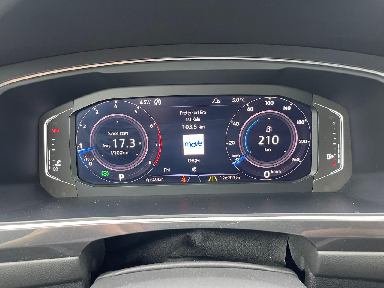 Volkswagen Tiguan  2019