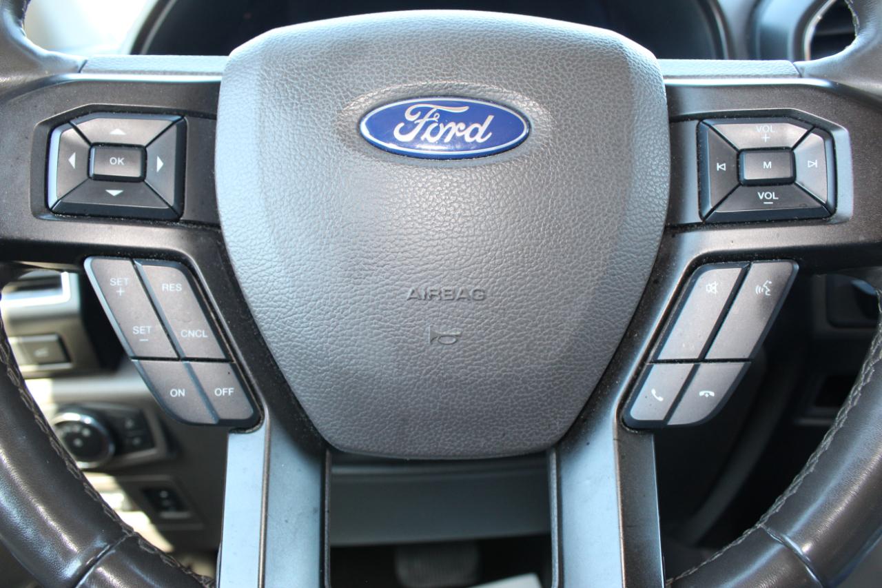 Ford Expedition Limited 4WD 2019