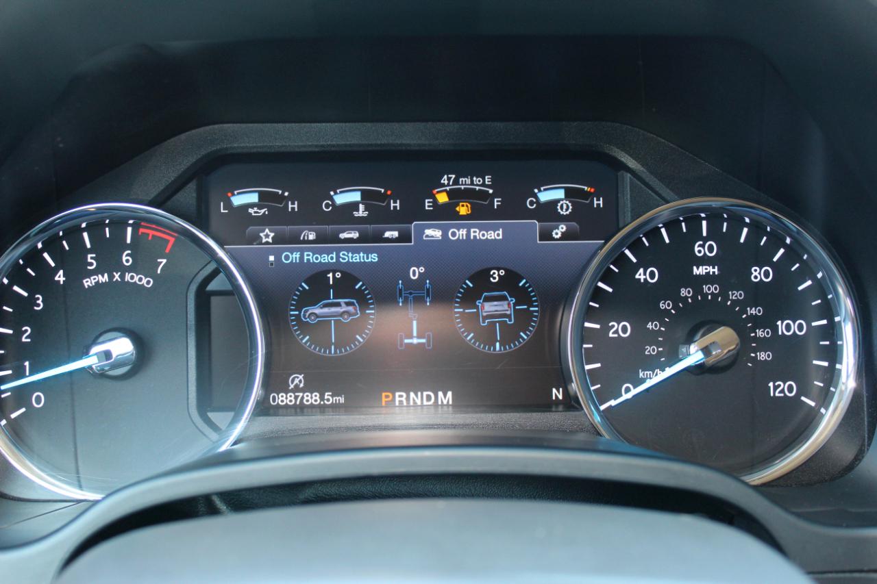 Ford Expedition Limited 4WD 2019