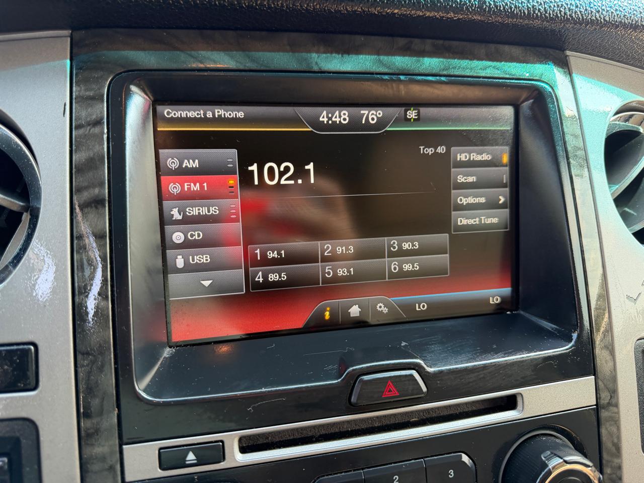 Ford Expedition Limited 2WD 2015