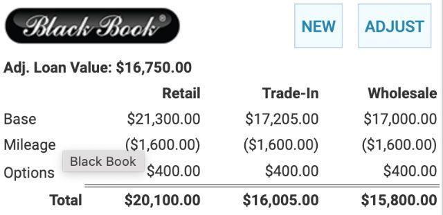 Audi Q7 2.0 Premium Plus quattro 2019