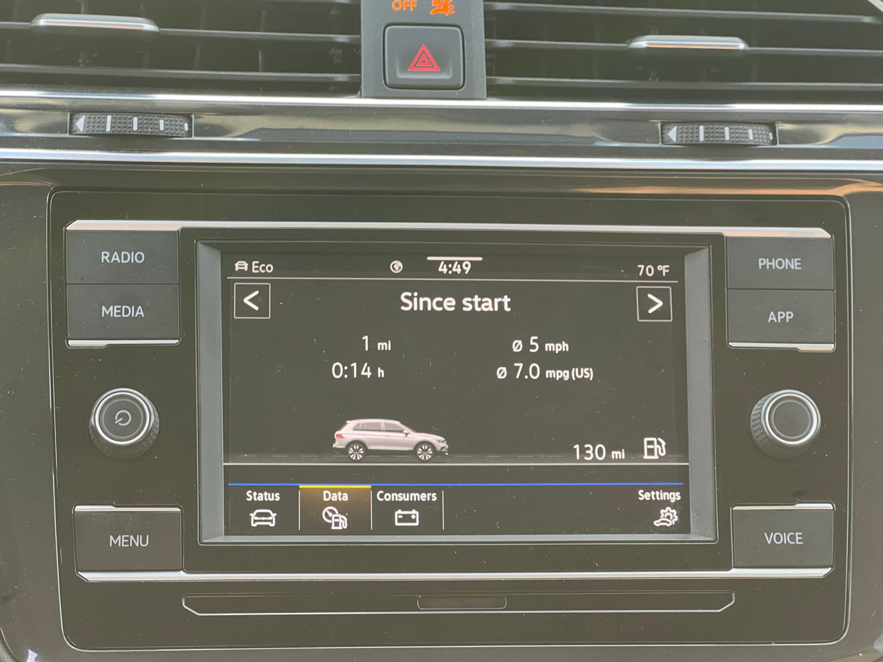 2022 Volkswagen Tiguan S photo 24