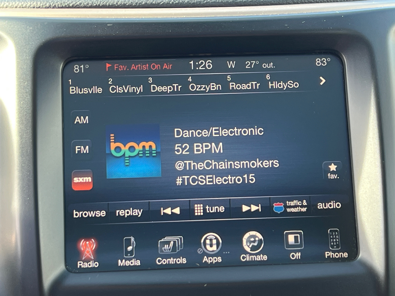 Jeep Cherokee Limited 4WD 2016