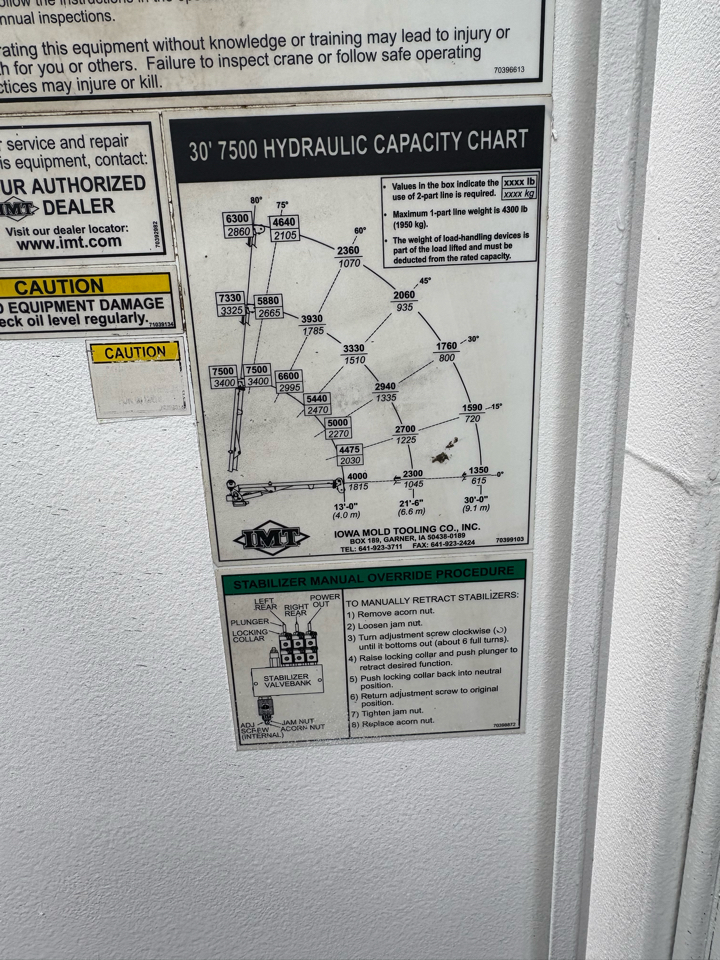 International 4300  2014