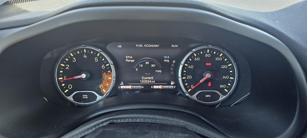 Jeep Renegade  2015