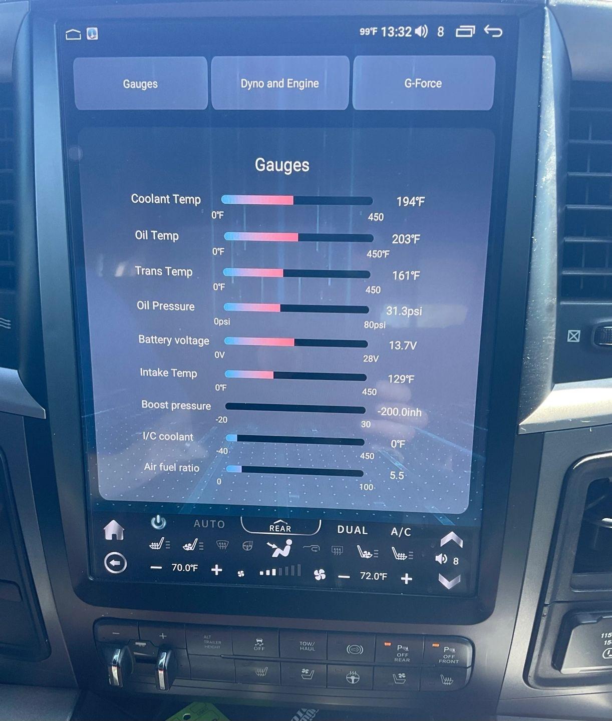 RAM 3500  2018