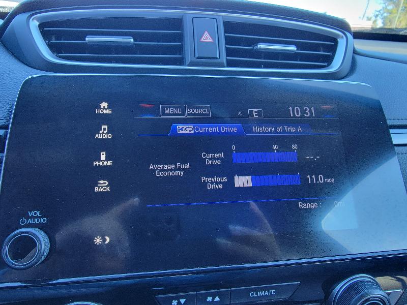 Honda CR-V EX-L 2WD 2017