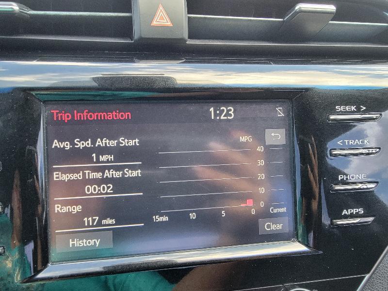 Toyota Camry SE 2018