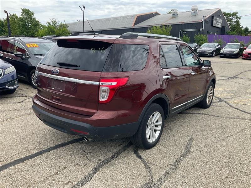 Ford Explorer XLT FWD 2015