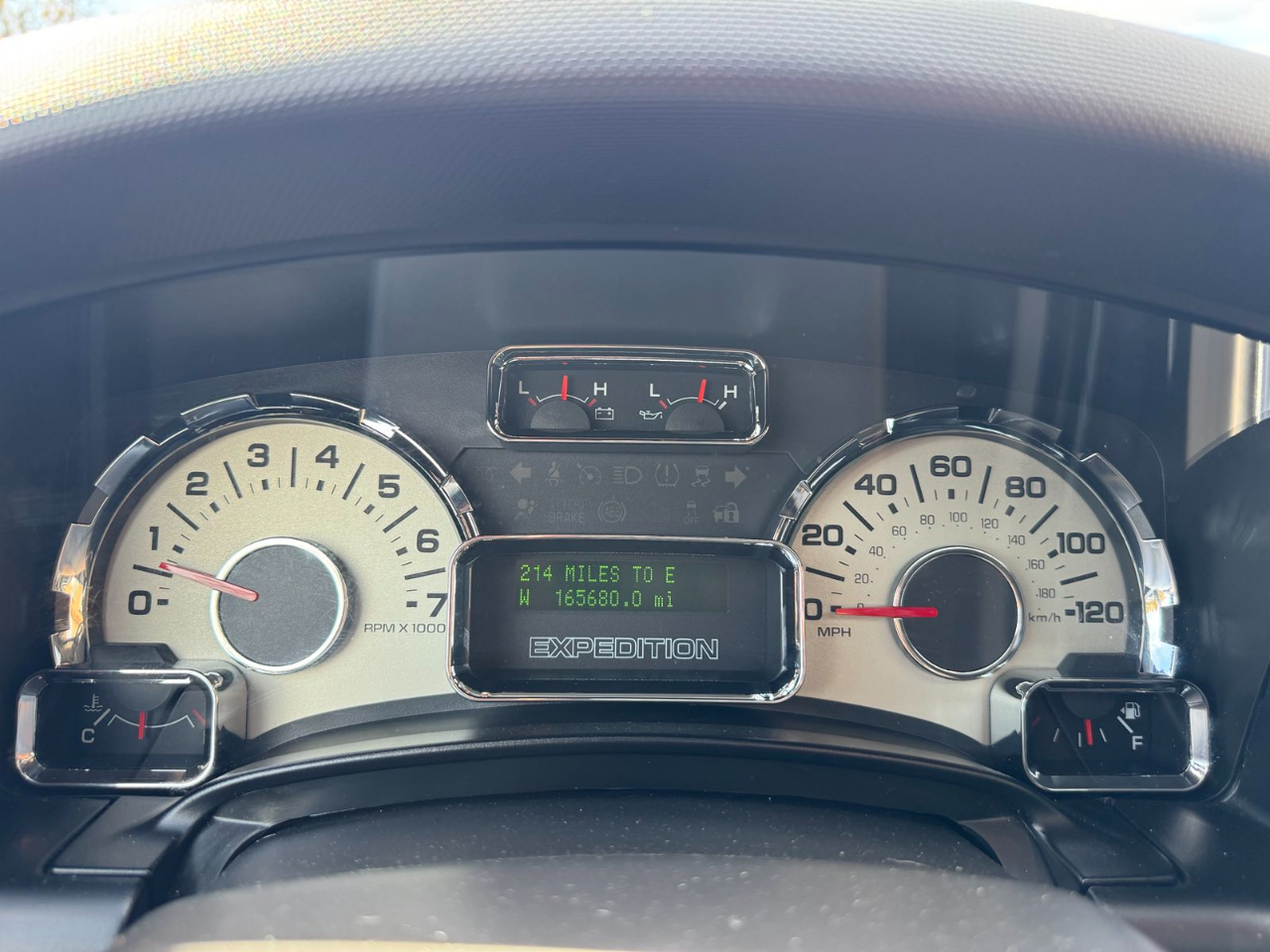 Ford Expedition EL 4WD 4dr Limited 2014