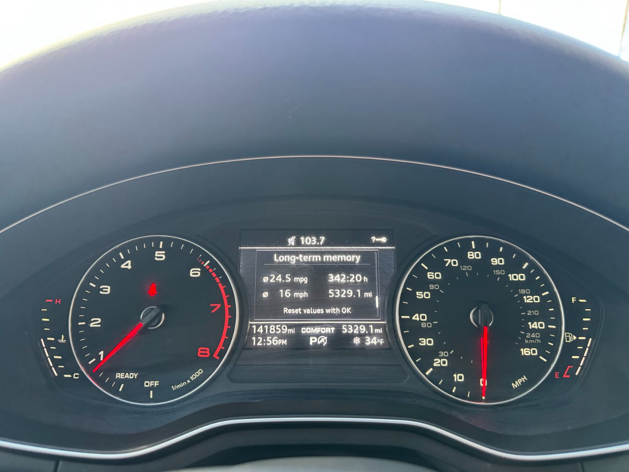 Audi A4 allroad 2.0 TFSI Tech Premium 2018