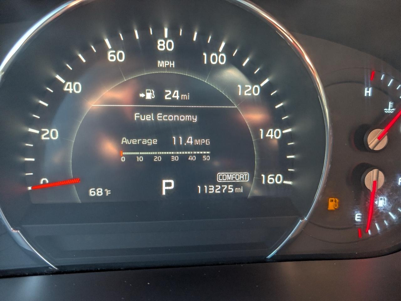 Kia Sorento SX Limited V6 FWD 2019