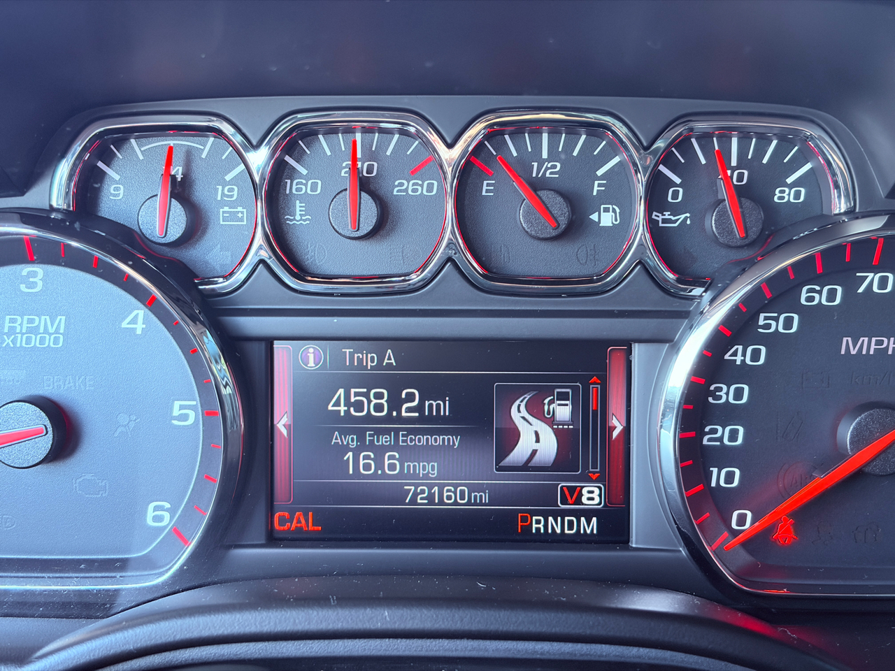 GMC Yukon 4WD 4dr SLE 2016