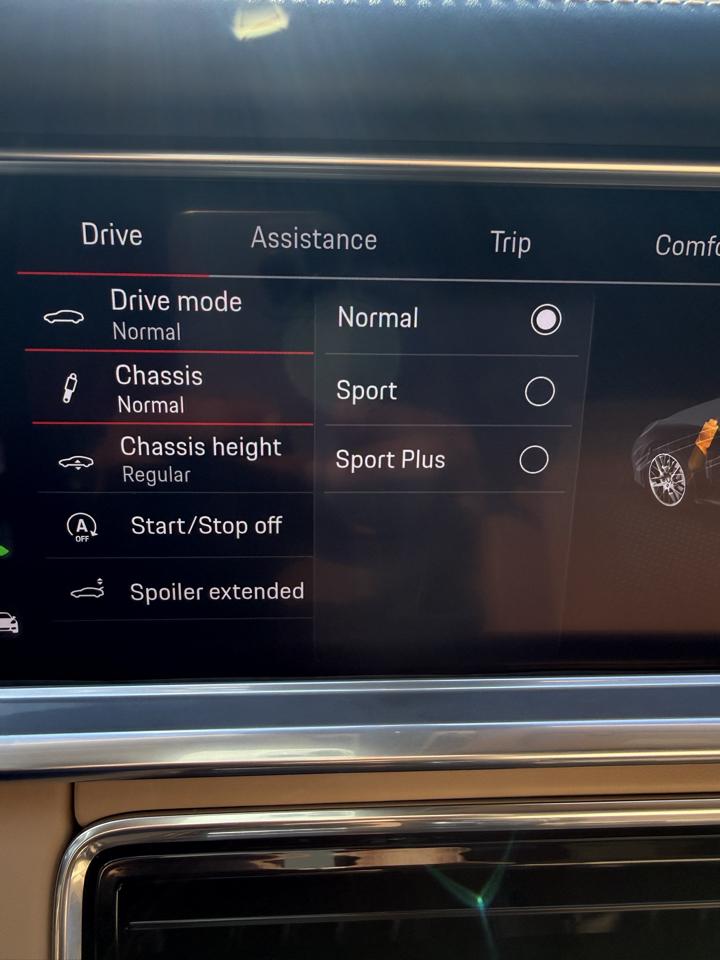 Porsche Panamera  2023