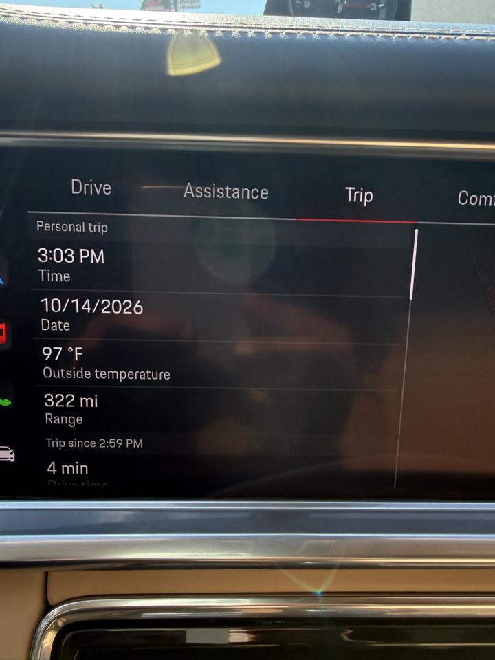 Porsche Panamera  2023