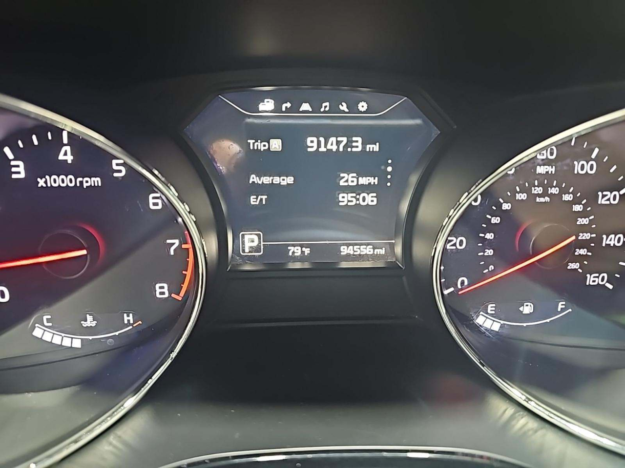 Kia Sedona SX-L FWD 2017