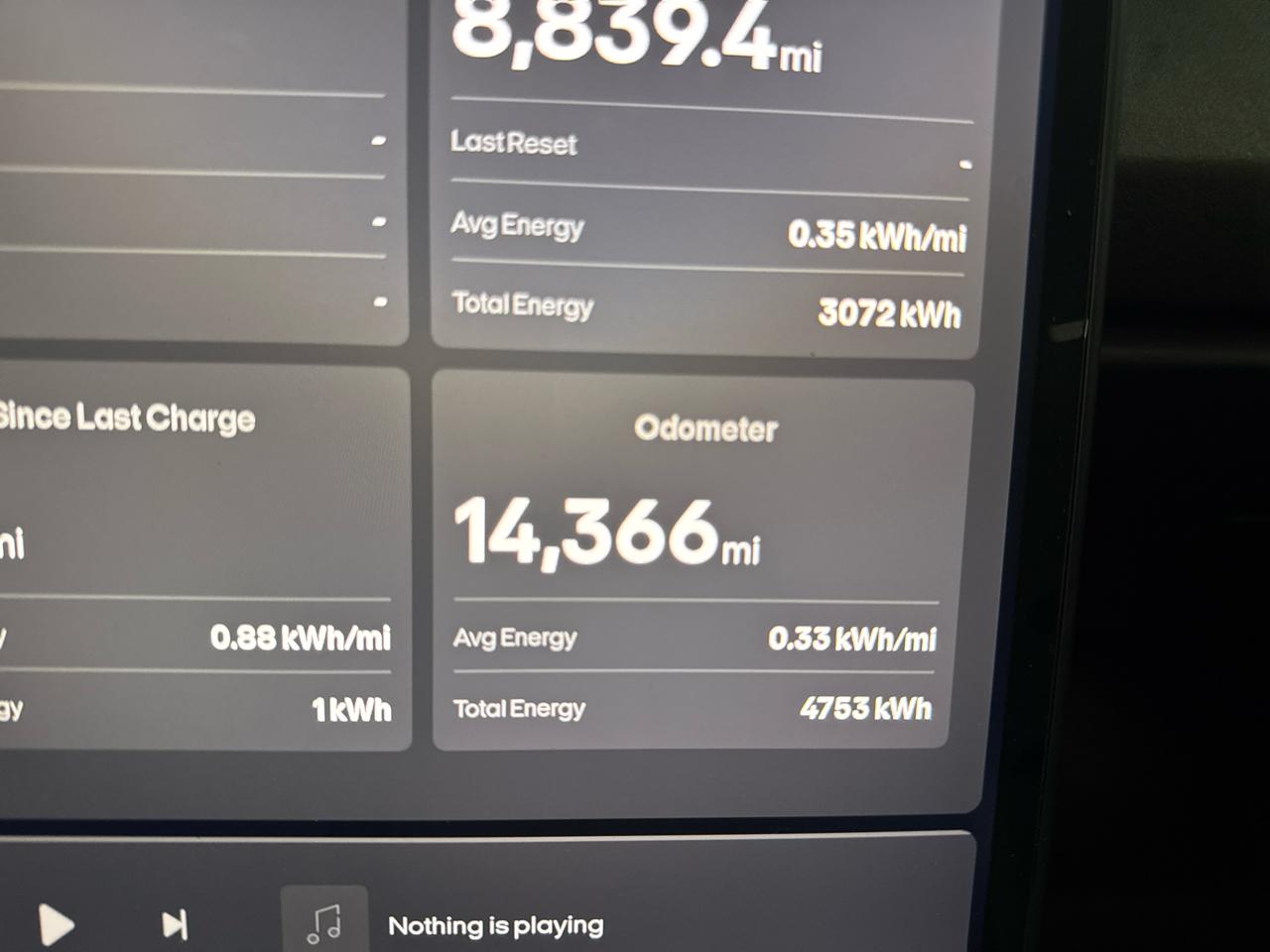 Fisker Ocean One AWD 2023