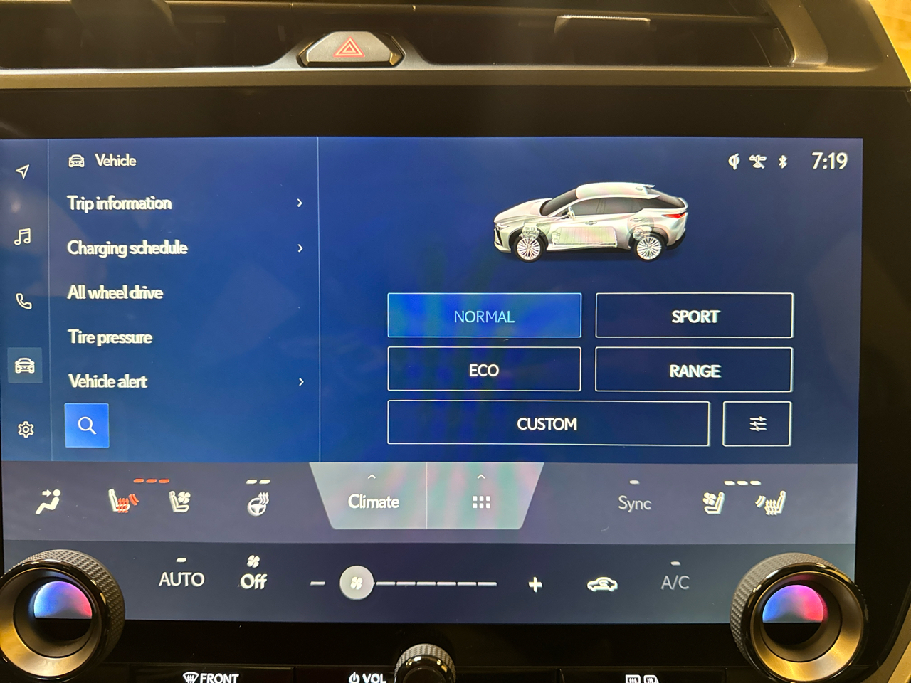 Lexus RZ RZ 450e AWD 2025