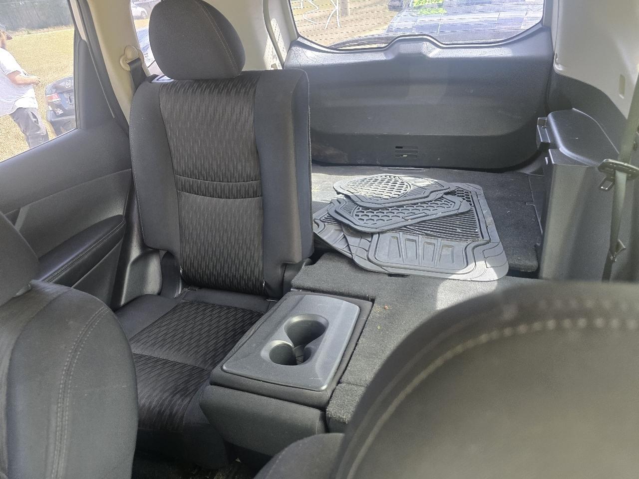 Nissan Rogue SV 2WD 2019