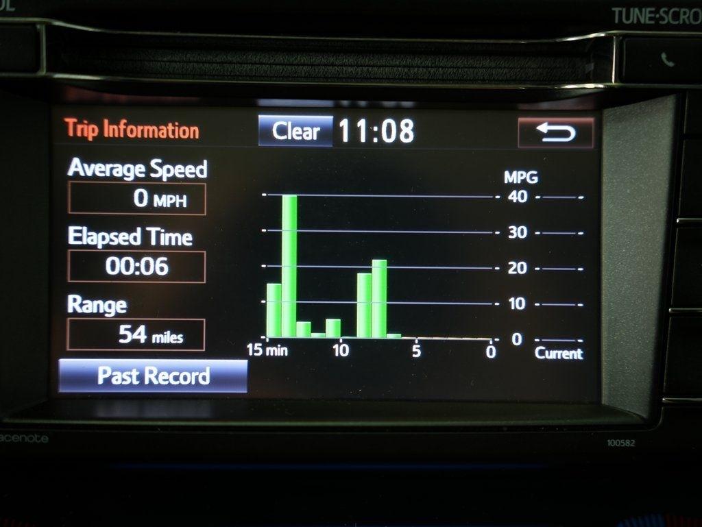 Toyota RAV4 XLE AWD (Natl) 2017