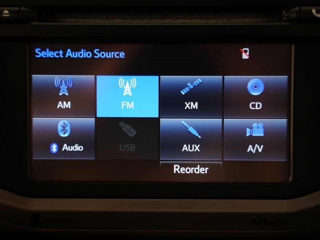 Toyota 4Runner 4WD 4dr V6 Trail Premium (Natl) 2015