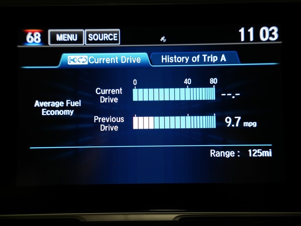 Honda Civic Sedan Sport CVT 2019