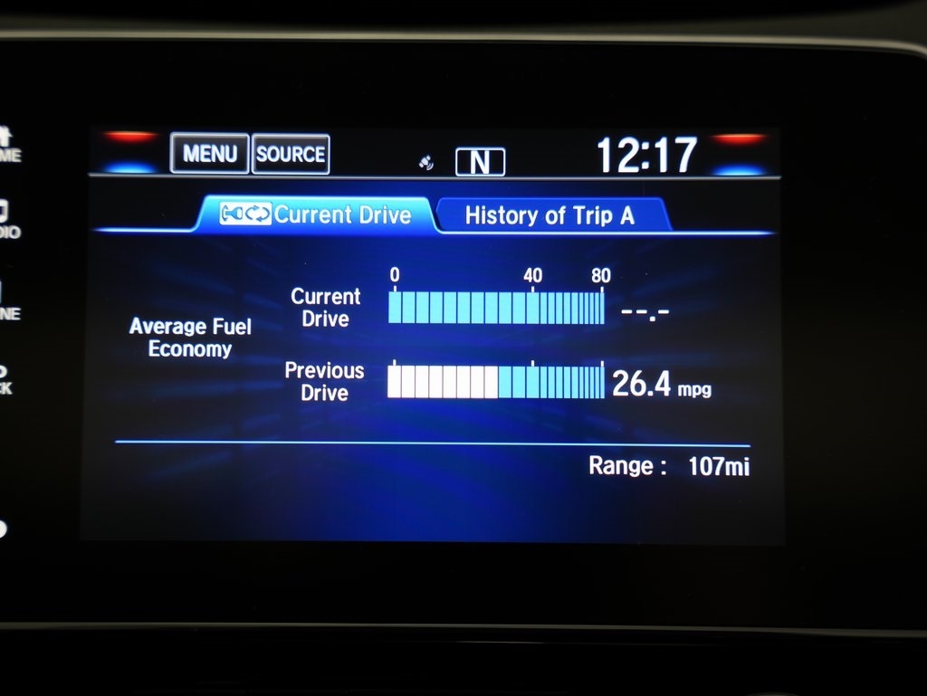 Honda CR-V EX 2WD 2019