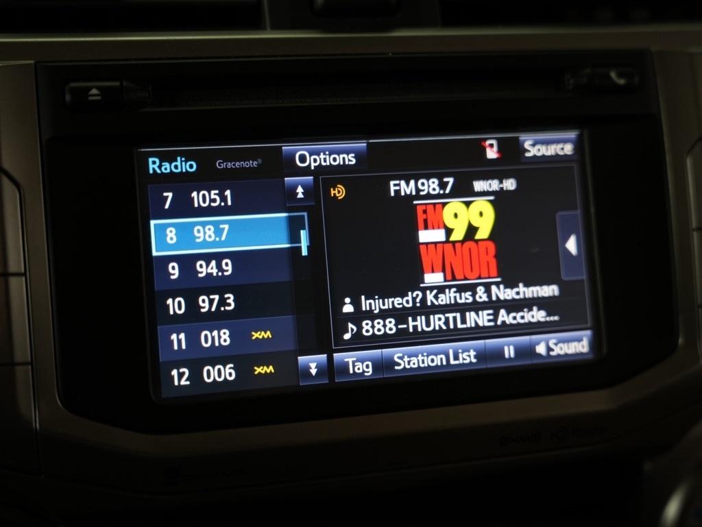 Toyota 4Runner 4WD 4dr V6 Trail Premium (Natl) 2016