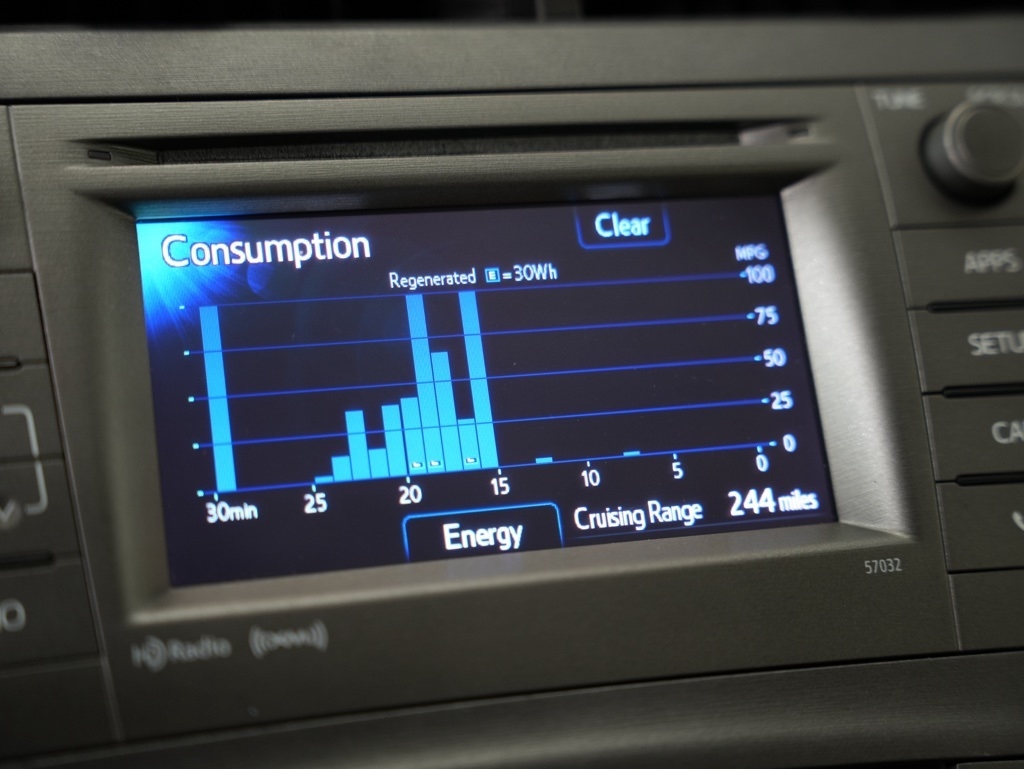 Toyota Prius 5dr HB Three (Natl) 2012