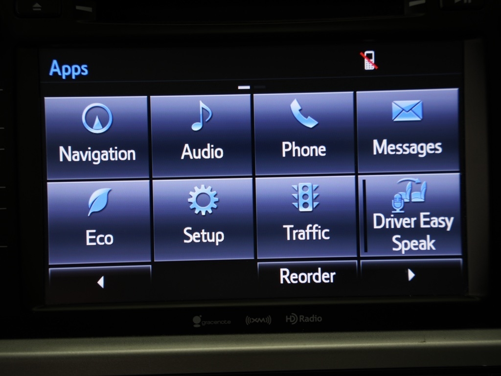 Toyota Highlander Limited V6 AWD (Natl) 2019