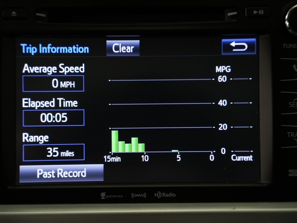 Toyota Highlander Limited V6 AWD (Natl) 2019