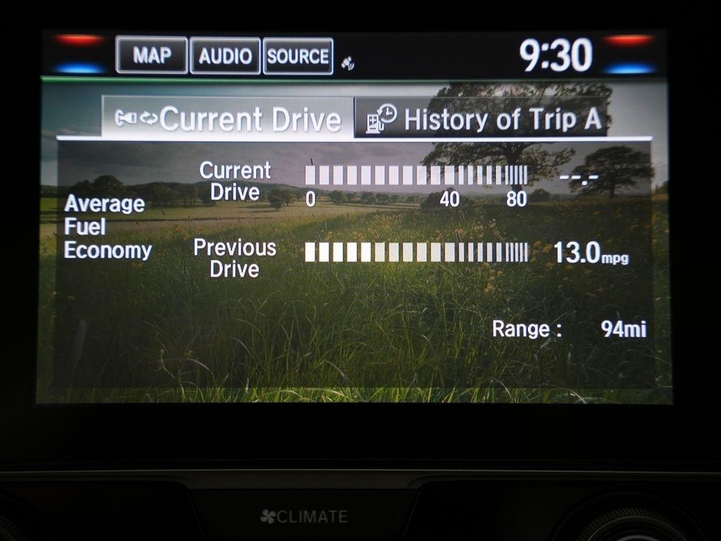 Honda Civic Hatchback Sport Touring CVT 2018