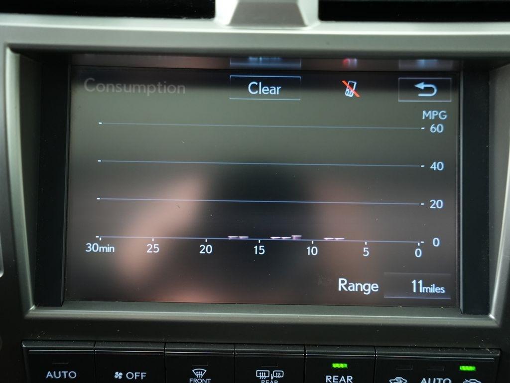 Lexus GX GX 460 4WD 2018