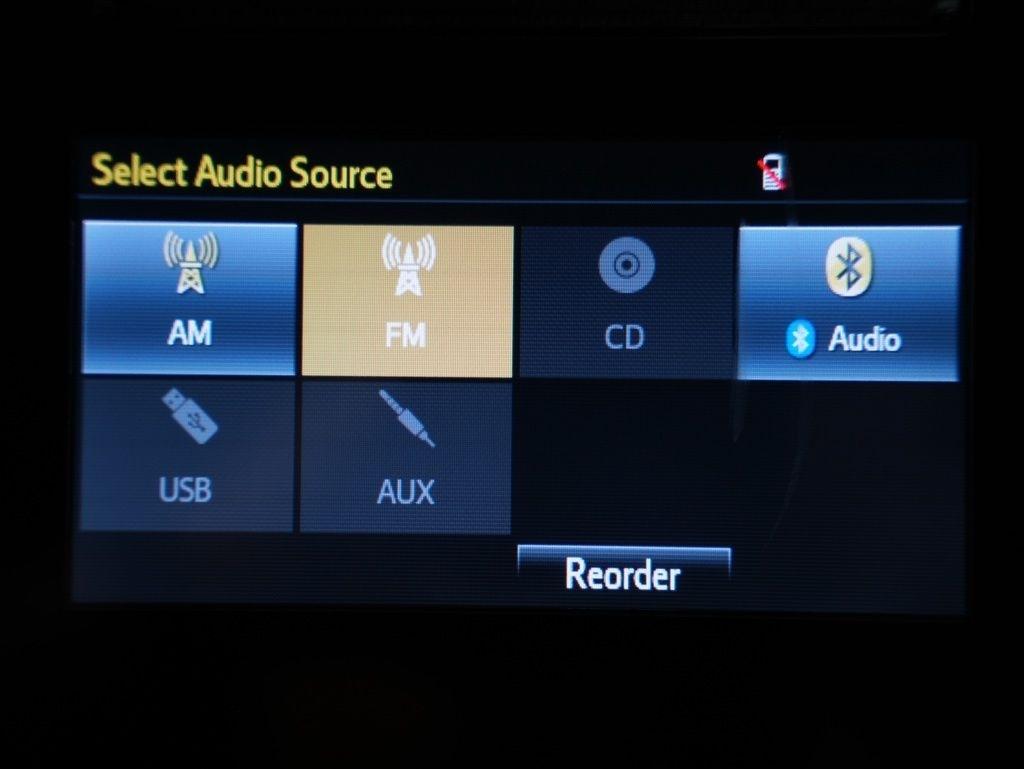 Toyota Prius Limited (Natl) 2019