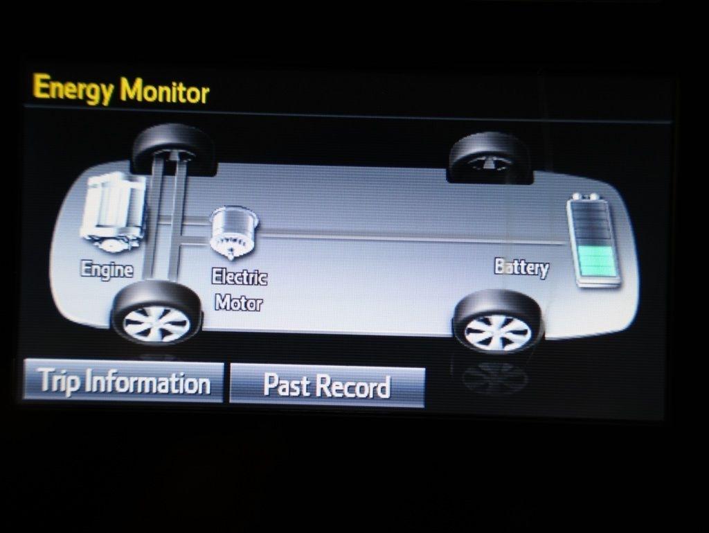 Toyota Prius Limited (Natl) 2019