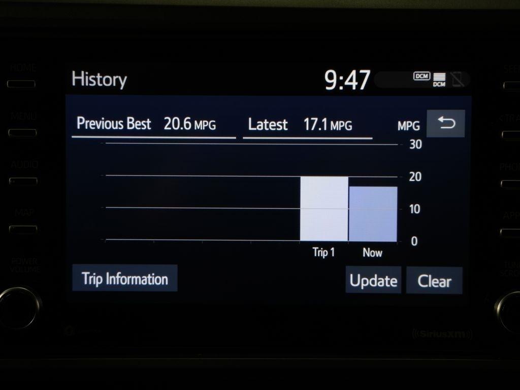 Toyota Tacoma 4WD TRD Off Road Double Cab 5' Bed V6 MT (Natl) 2022