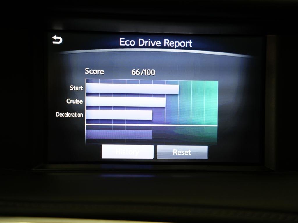 Infiniti QX30 LUXE FWD 2019