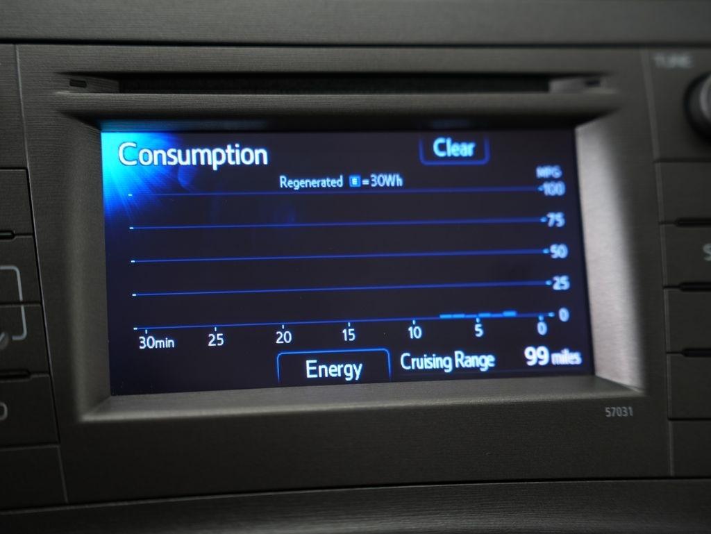 Toyota Prius 5dr HB Persona (Natl) 2013