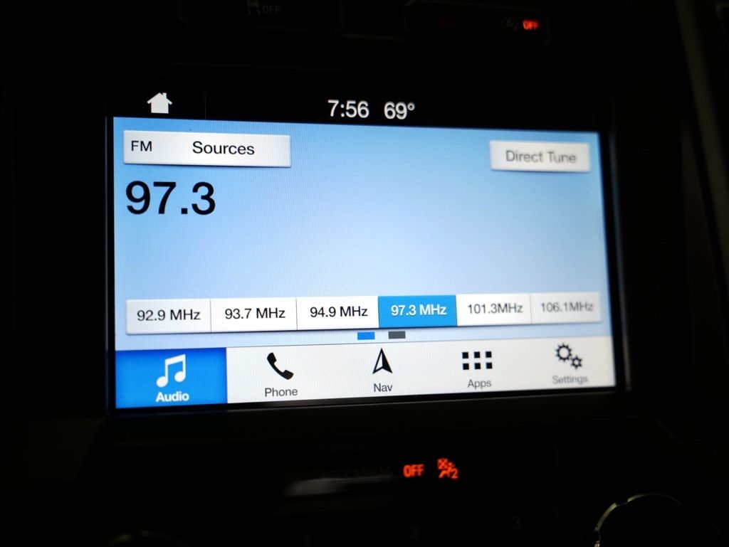Ford F-150 King Ranch 4WD SuperCrew 5.5' Box 2019