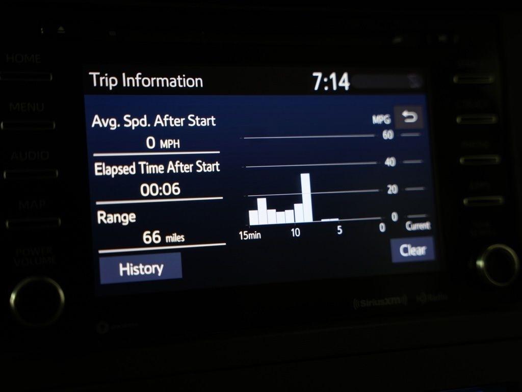 Toyota Sienna LE FWD 8-Passenger (Natl) 2020