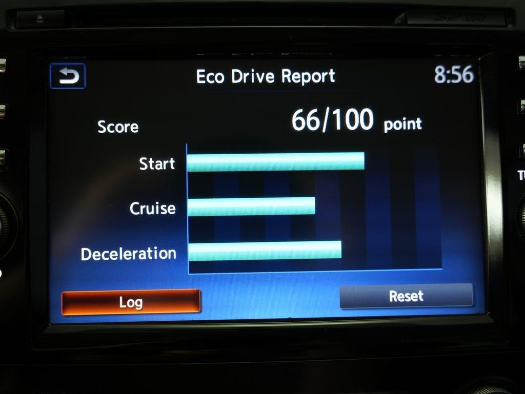 Nissan Murano AWD 4dr SL 2015