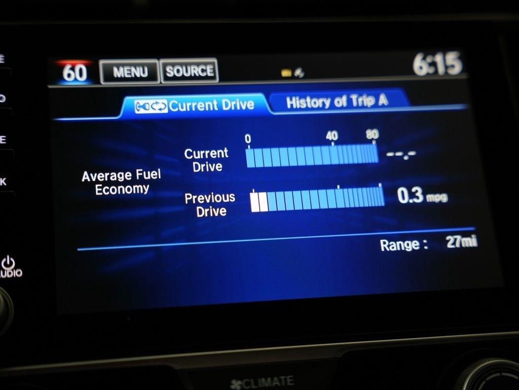 Honda Civic Sedan Sport CVT 2020