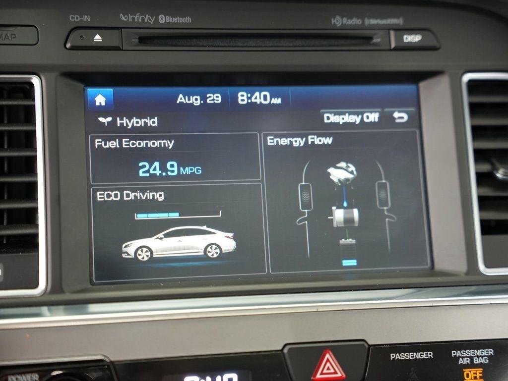 Hyundai Sonata Hybrid 4dr Sdn Limited 2016