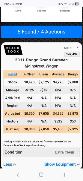 Dodge Grand Caravan  2011