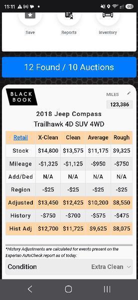 Jeep Compass Trailhawk 2018