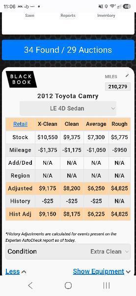 Toyota Camry Base 2012